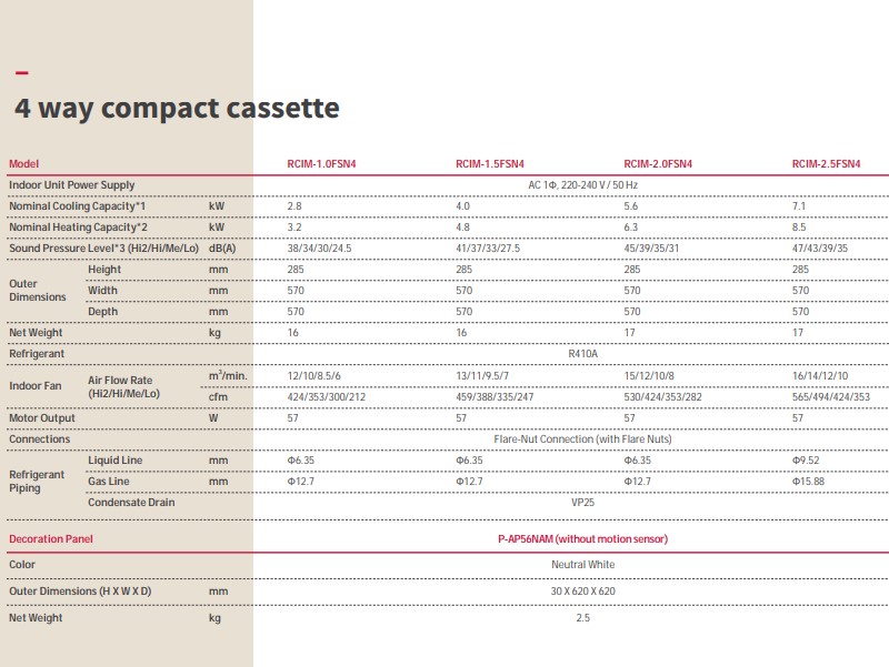 Hitachi VRF 4 Way Compact Cassette Indoor Unit Specifications